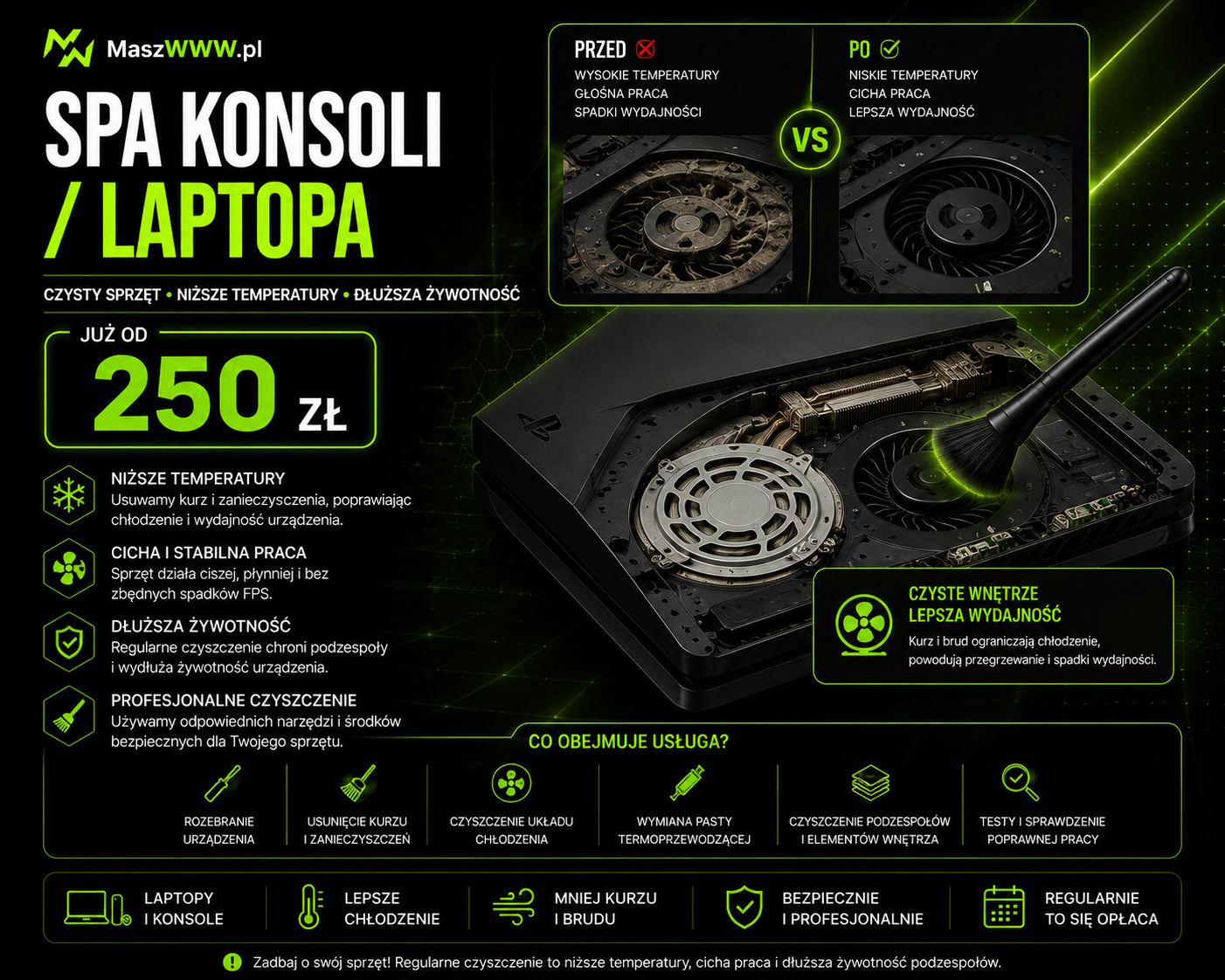 Spa/czyszczenie konsoli/laptopa 1 Grafika SPA konsoli i laptopa: czyszczenie wnętrza konsoli, układu chłodzenia i cena od 250 zł.