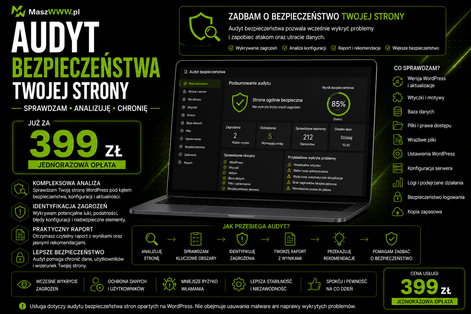 Audyt bezpieczeństwa strony 1 Grafika promująca audyt bezpieczeństwa WordPress z laptopem, zakresem analizy i ceną 399 zł.