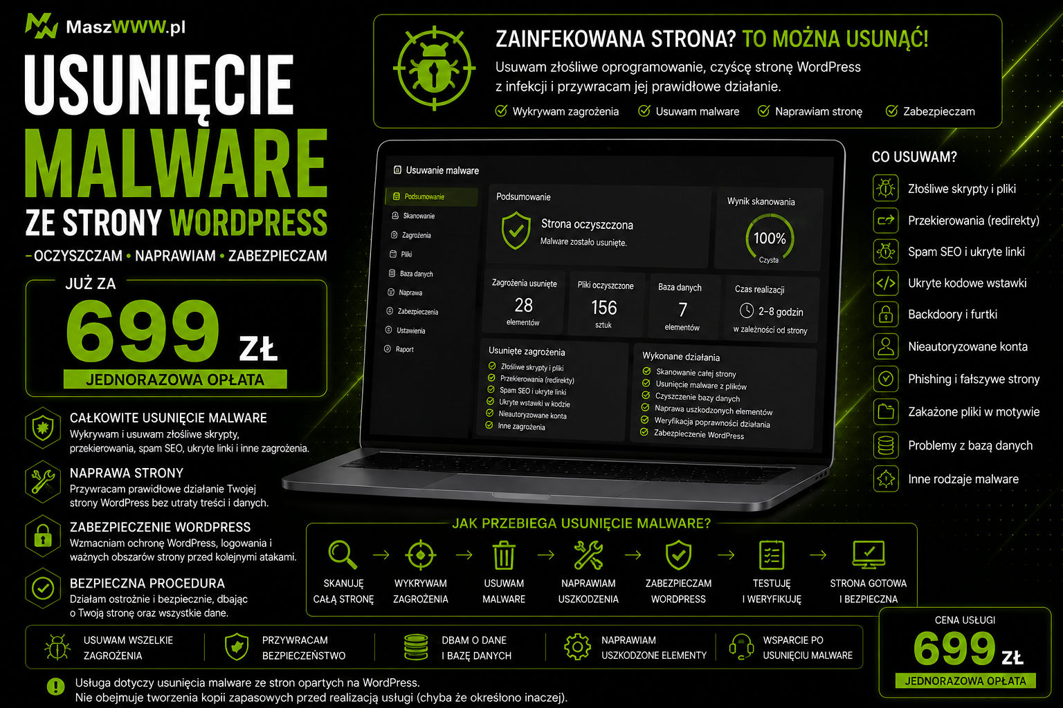 Usunięcie malware 1 Grafika usługi usunięcia malware ze strony WordPress z laptopem, zakresem prac i ceną 699 zł