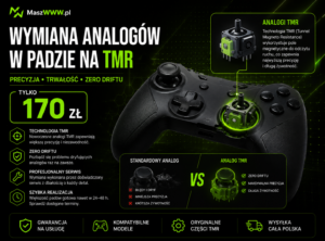 Grafika usługi wymiany analogów TMR w padzie z czarnym kontrolerem i zielonym modułem magnetycznym TMR