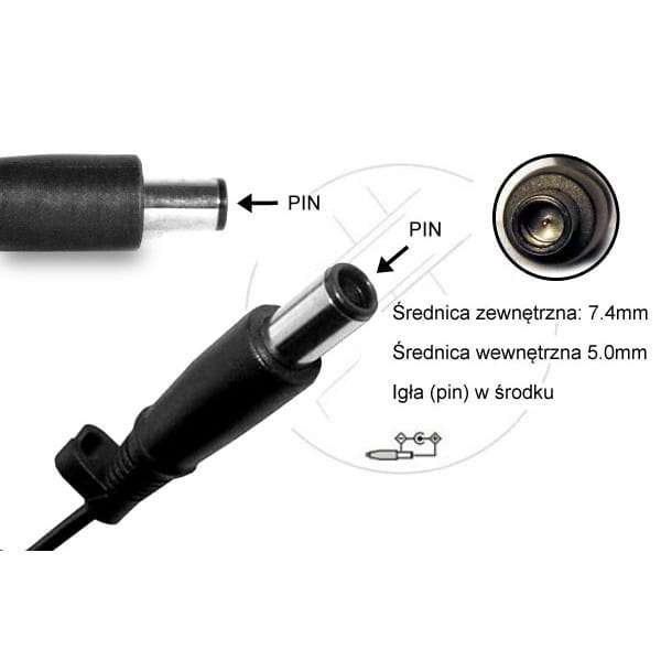 Zasilacz HP 19.5V 45W 3 Schemat wtyczki zasilacza z pinem o średnicy zewnętrznej 7,4 mm i wewnętrznej 5,0 mm
